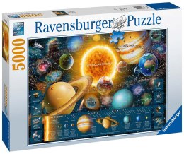 Ravensburger Puzzle 2D 5000 elementów: Układ planetarny 16720