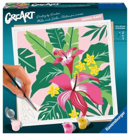 CreArt: Tropikalne rośliny