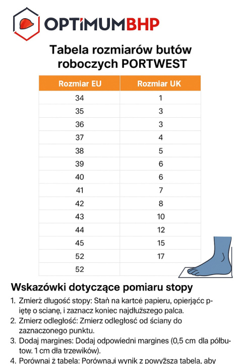 BUTY ROBOCZE HRO S3 STEELITE CONSTRUCTO FW32 PORTWEST MIODOWE - TRZEWIKI OCHRONNE ZE STALOWYM PODNOSKIEM