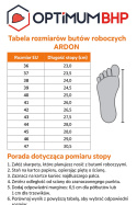 BUTY ROBOCZE OCIEPLANE S5 ARDON®RIGGER G3359 - KALOSZE ROBOCZE ZE STALOWYM PODNOSKIEM