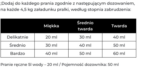 Płyn Raypath do zmiękczania tkanin 500ml