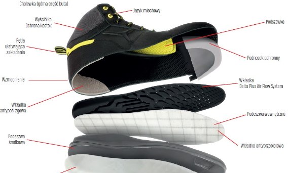 Buty robocze z podnoskiem kompozytowym czy stalowym? Jakie obuwie kupić?